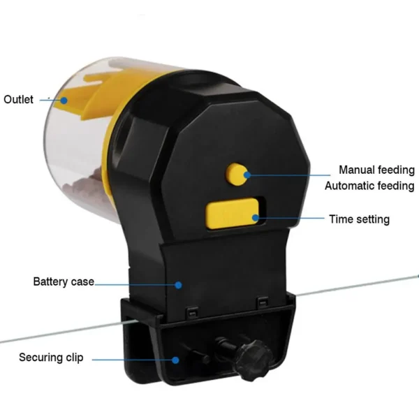 AUTOMATIC FISH FEEDER - ELECTRIC, BATTERY-OPERATED, FOR AQUARIUM & POND - Image 2